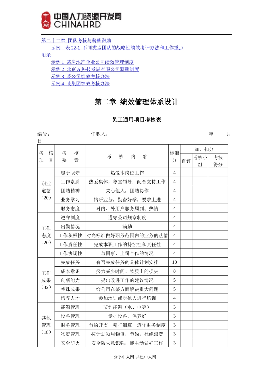 华为实用性各种绩效图表汇总_第2页