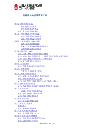 华为实用性各种绩效图表汇总