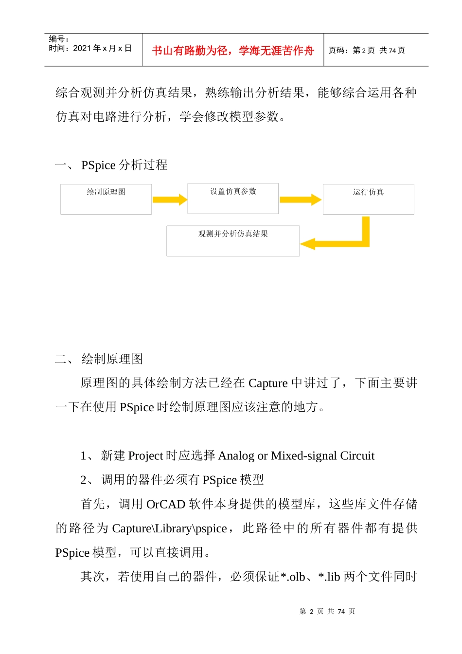 人力资源-2022OrCADPSpice培训教材_第2页