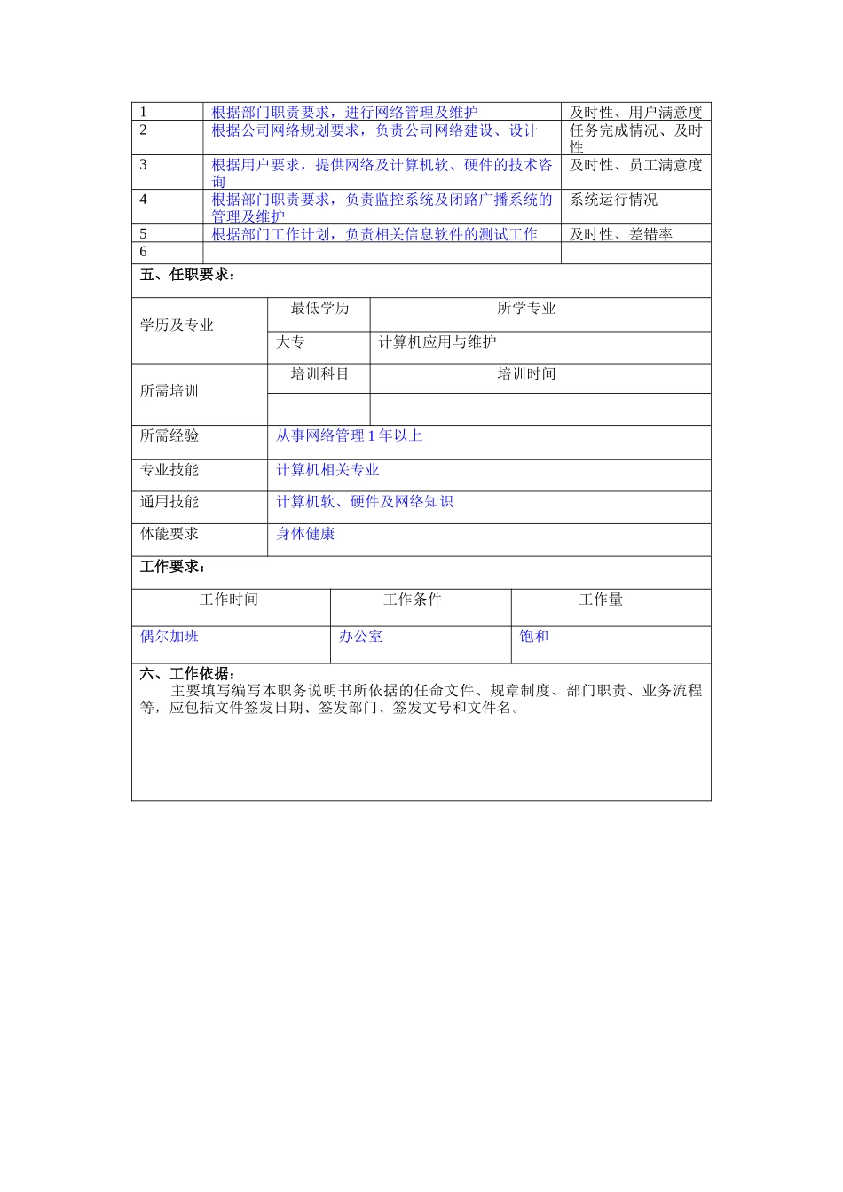 冠东车灯公司信息中心网络工程师职位说明书_第2页