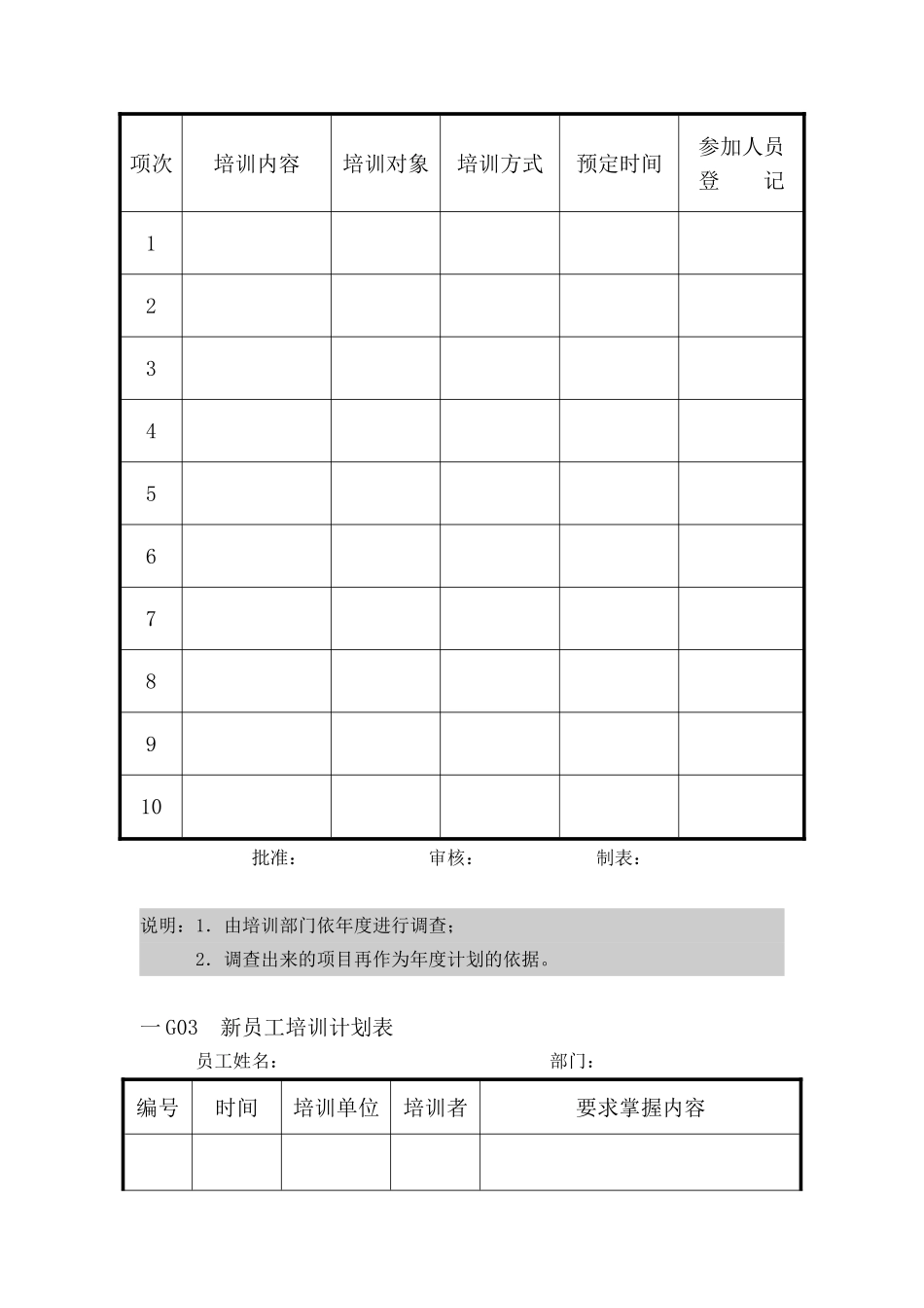 员工培训管理表格_第2页