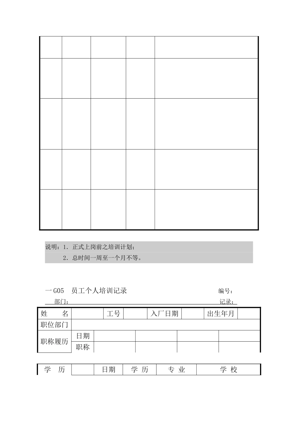 员工培训管理表格_第3页