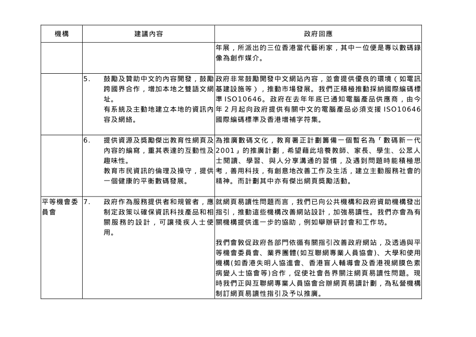 立法会资讯科技及广播事务委员会_第3页