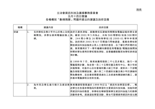立法会资讯科技及广播事务委员会