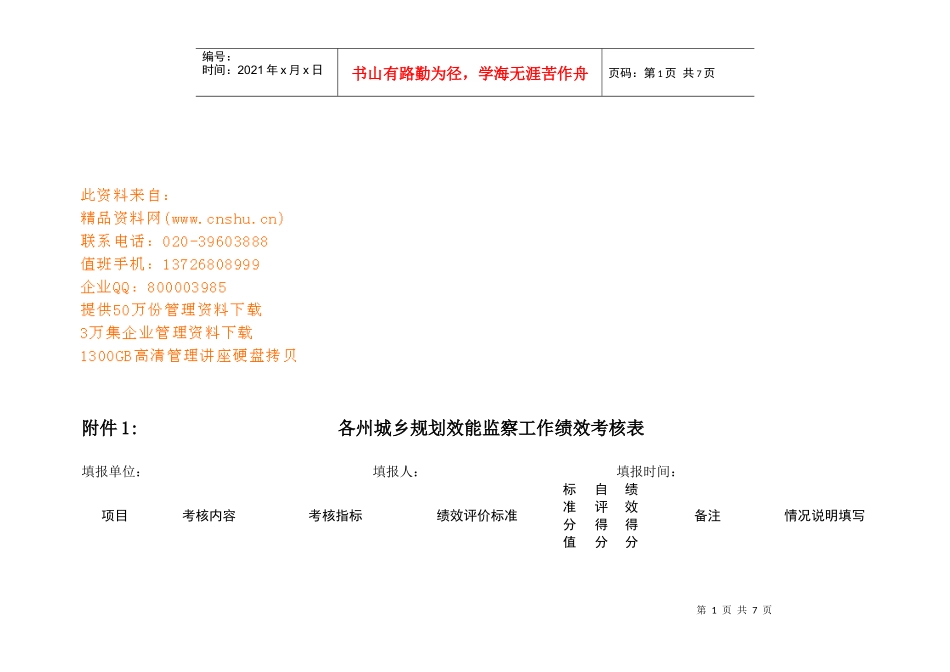 各州城乡规划效能监察工作绩效考核表_第1页