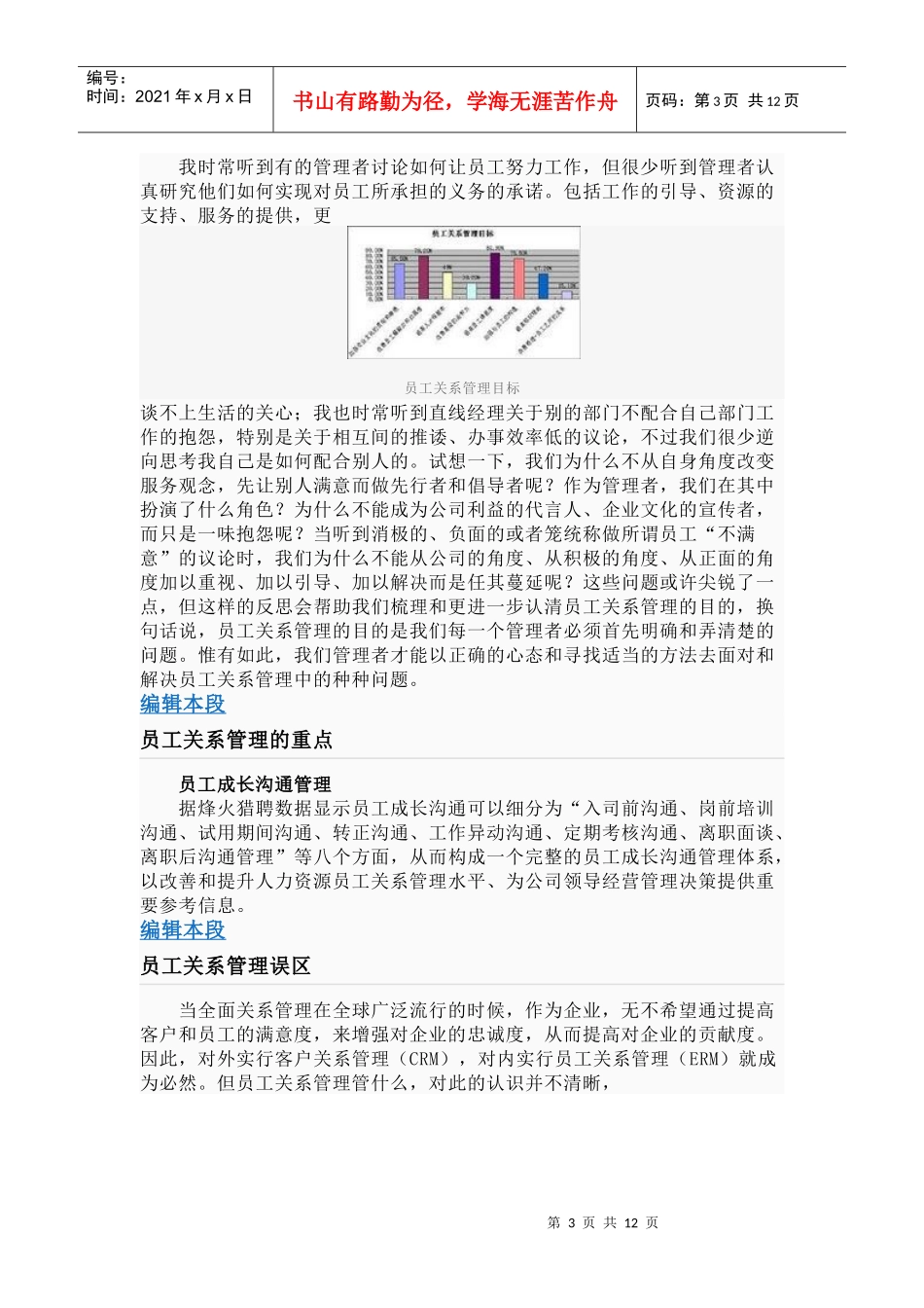 员工关系管理概念讲述_第3页