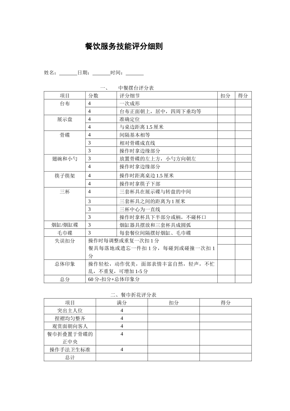 餐饮服务技能评分细则_第1页