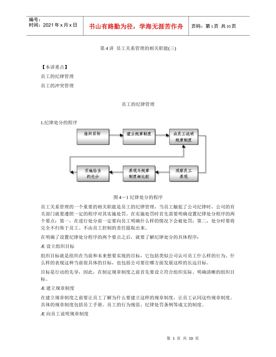 员工关系管理职能系列4_第1页
