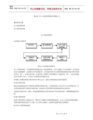 员工关系管理职能系列4