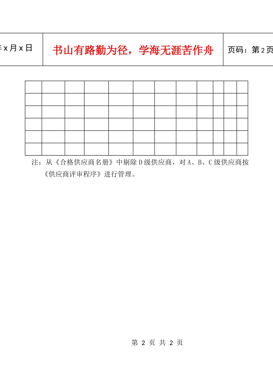 人力资源-202211供应商年度考核表_第2页