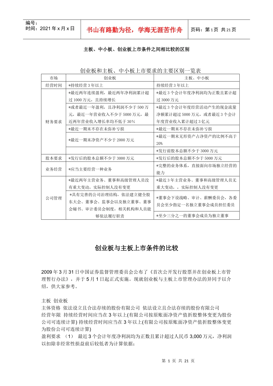 主板、中小板、创业板上市条件之间相比较的区别_第1页