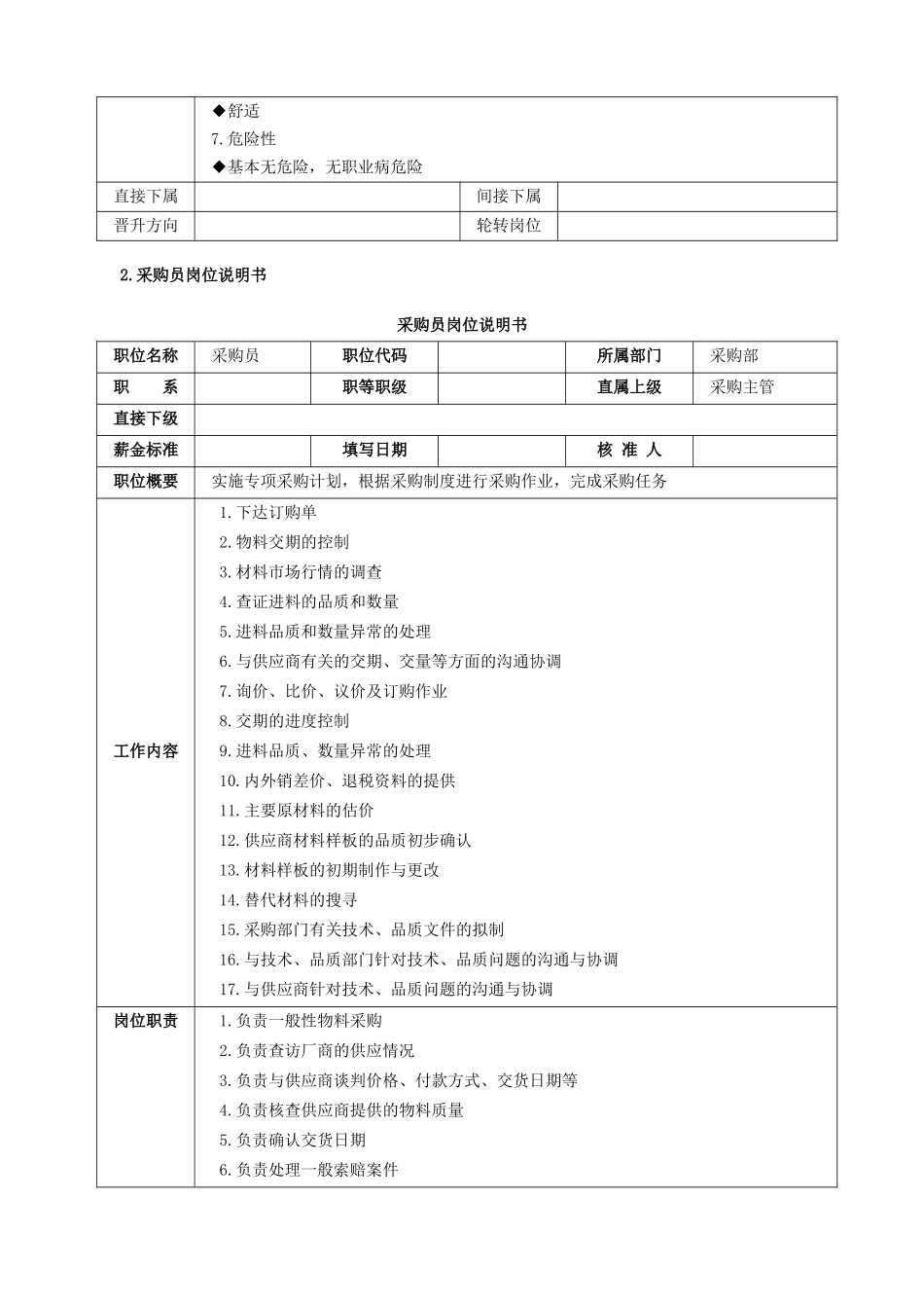 《采购主管高效工作手册》195页_第3页