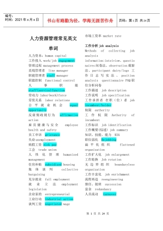 人力资源管理常见英文词汇