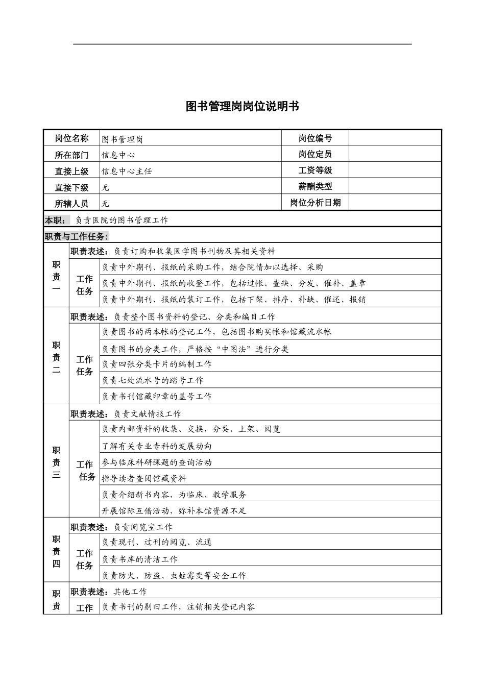 图书管理岗岗位说明书_第1页