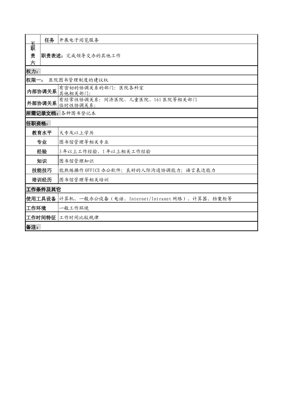 图书管理岗岗位说明书_第2页