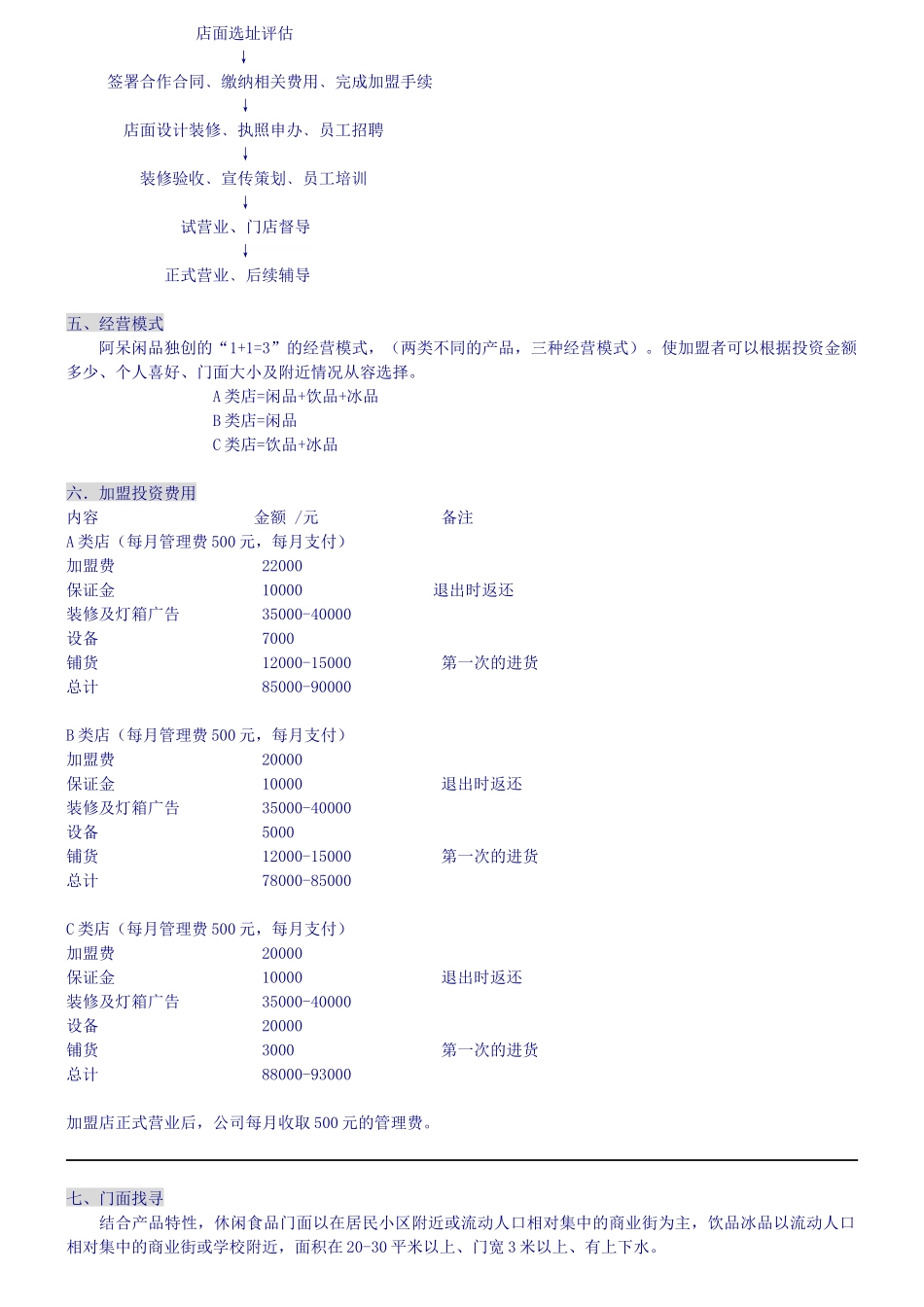 阿呆闲品门店营业员工作手册_第2页
