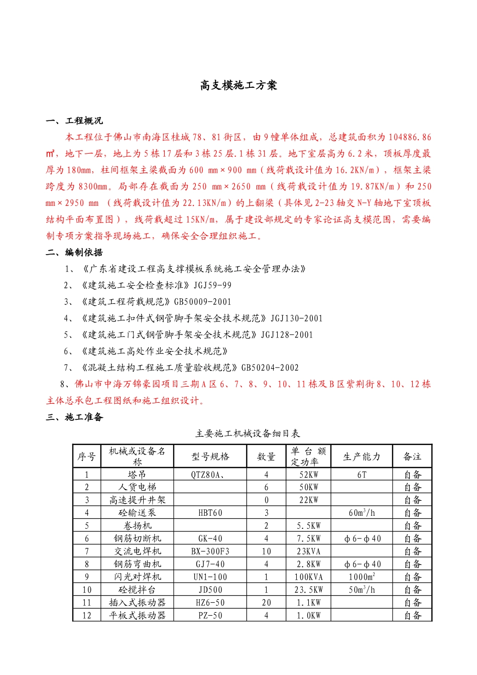 某工程高支模专项施工方案_第3页