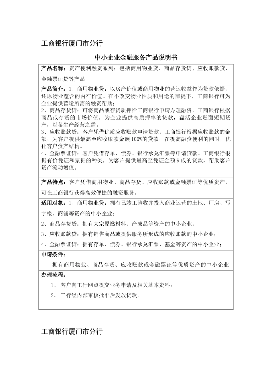 某银行厦门市分行_第1页