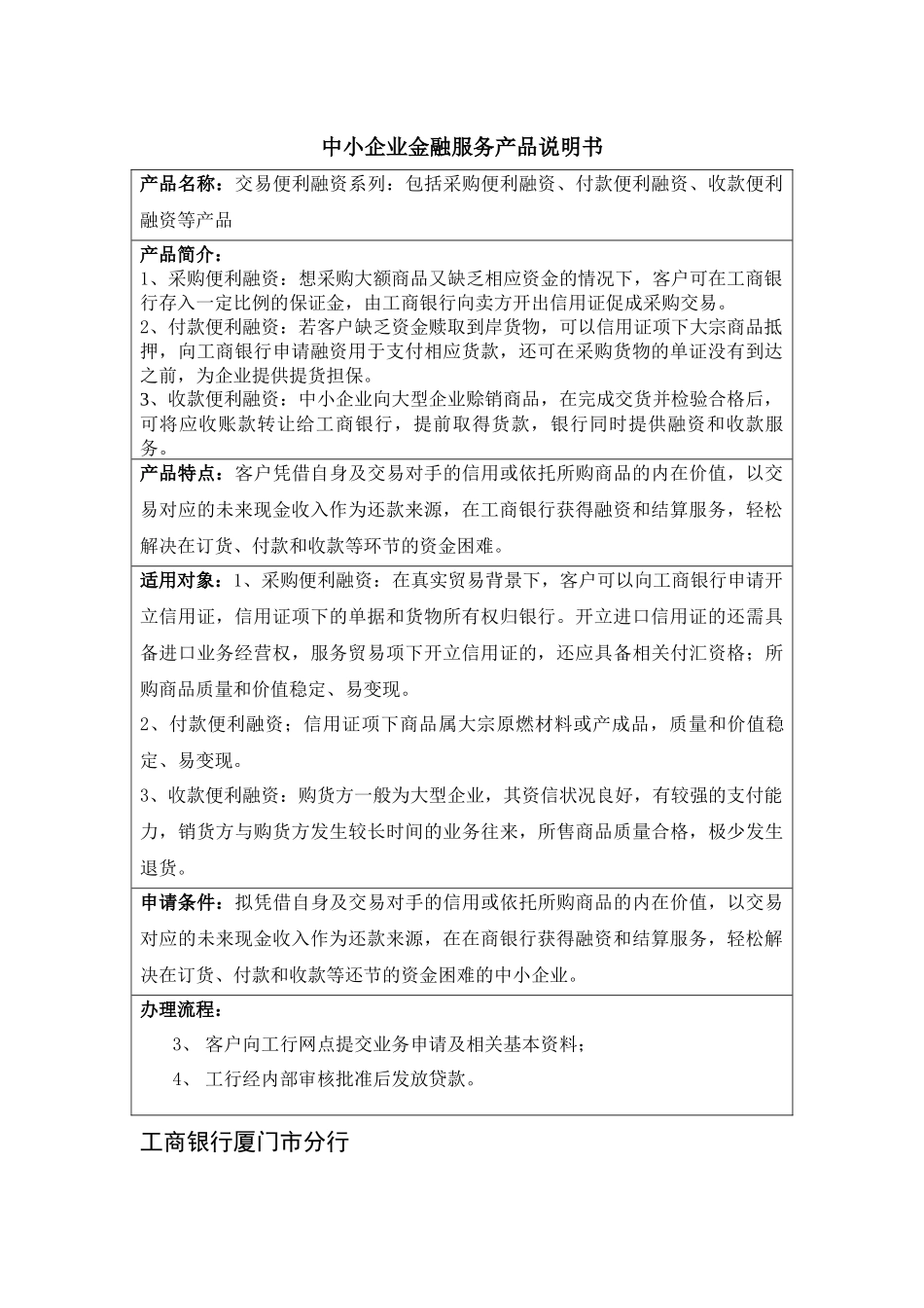 某银行厦门市分行_第2页