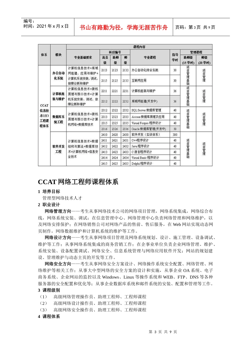 人力资源-2022CCAT培训考证_第3页