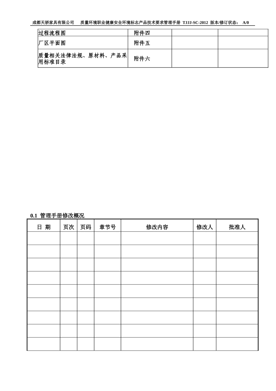 三标体系环境标志保障体系手册_第3页