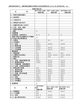 三标体系环境标志保障体系手册