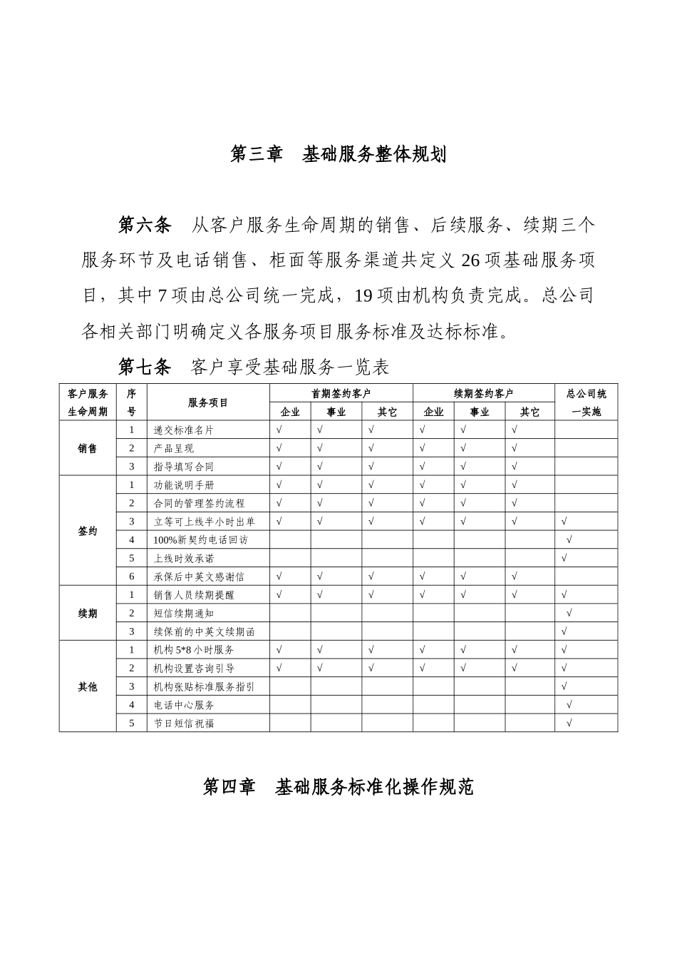 服务标准(微雨传媒)_第3页
