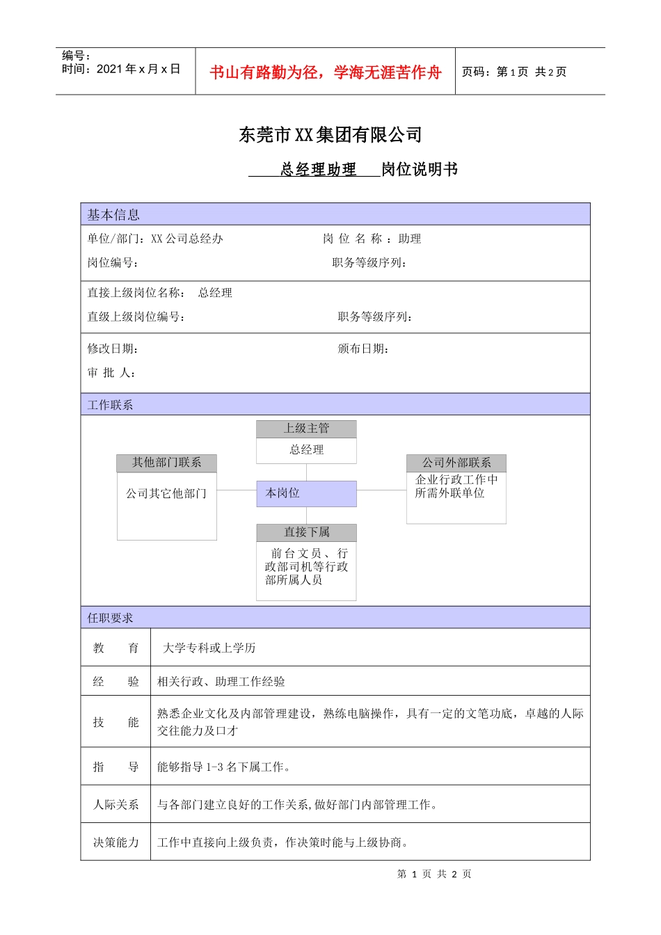 XX商场总经理助理职位说明书_第1页