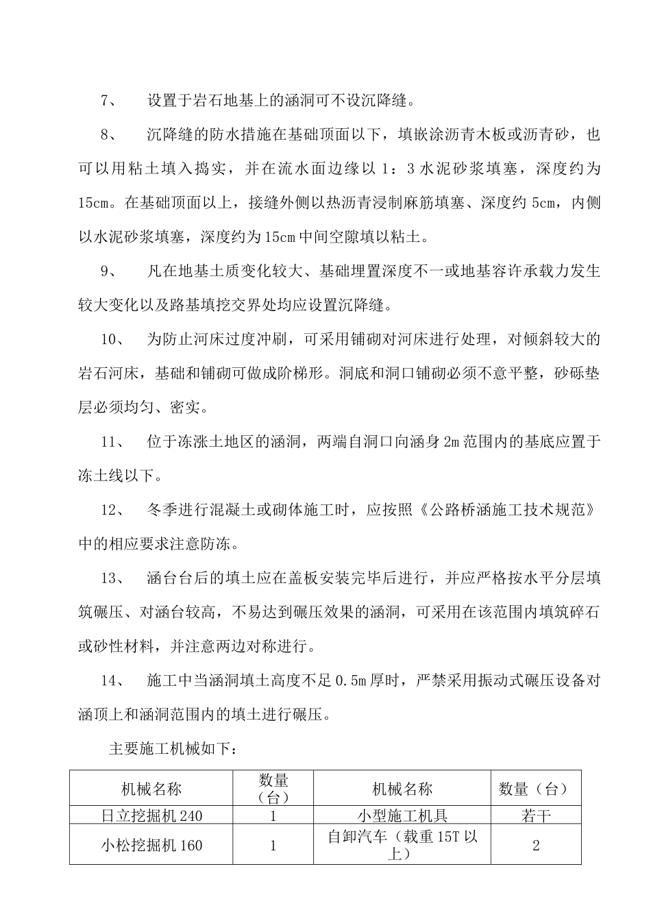 钢筋混凝土盖板涵施工方案_第2页