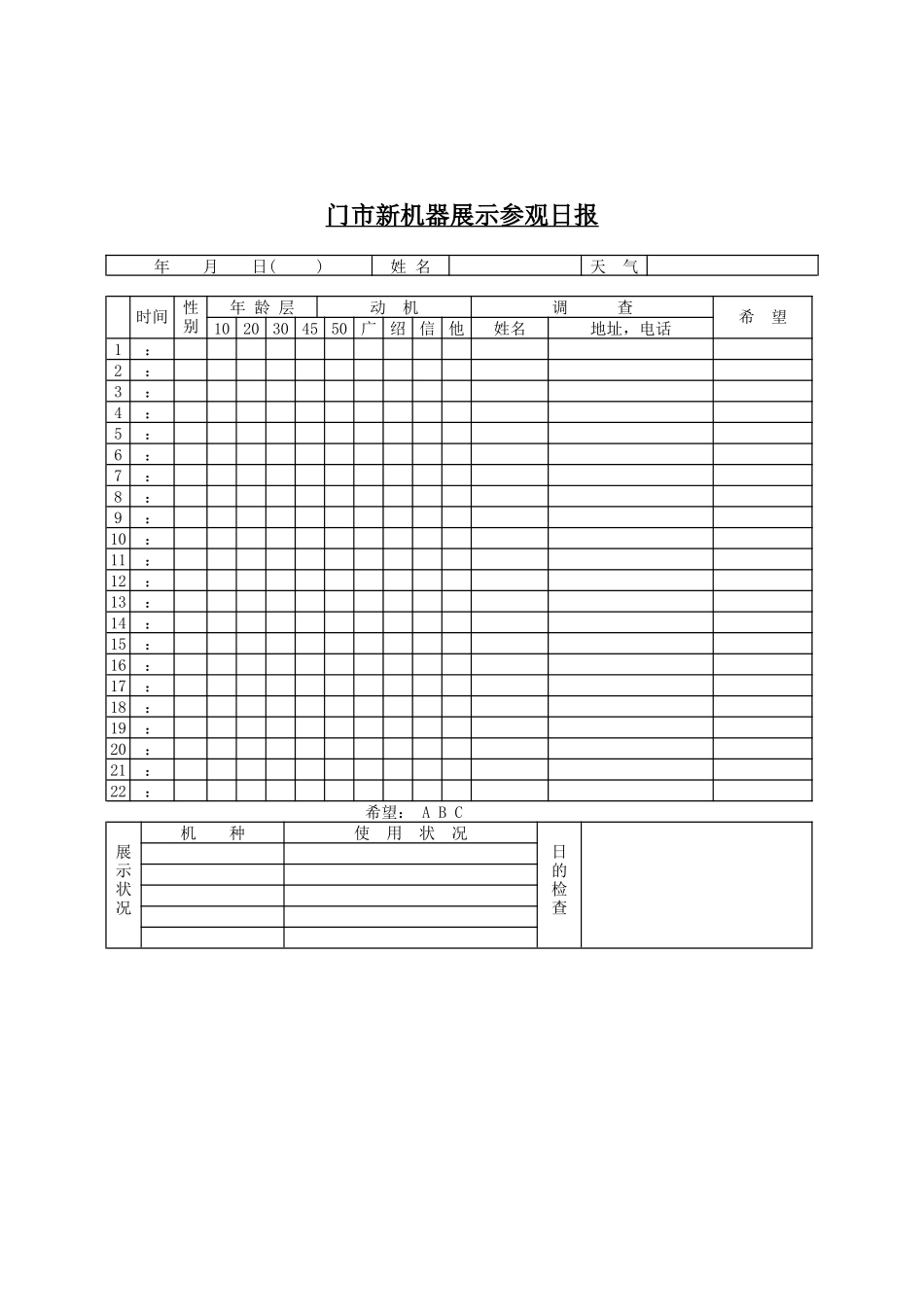 门市新机器展示参观日报表_第1页