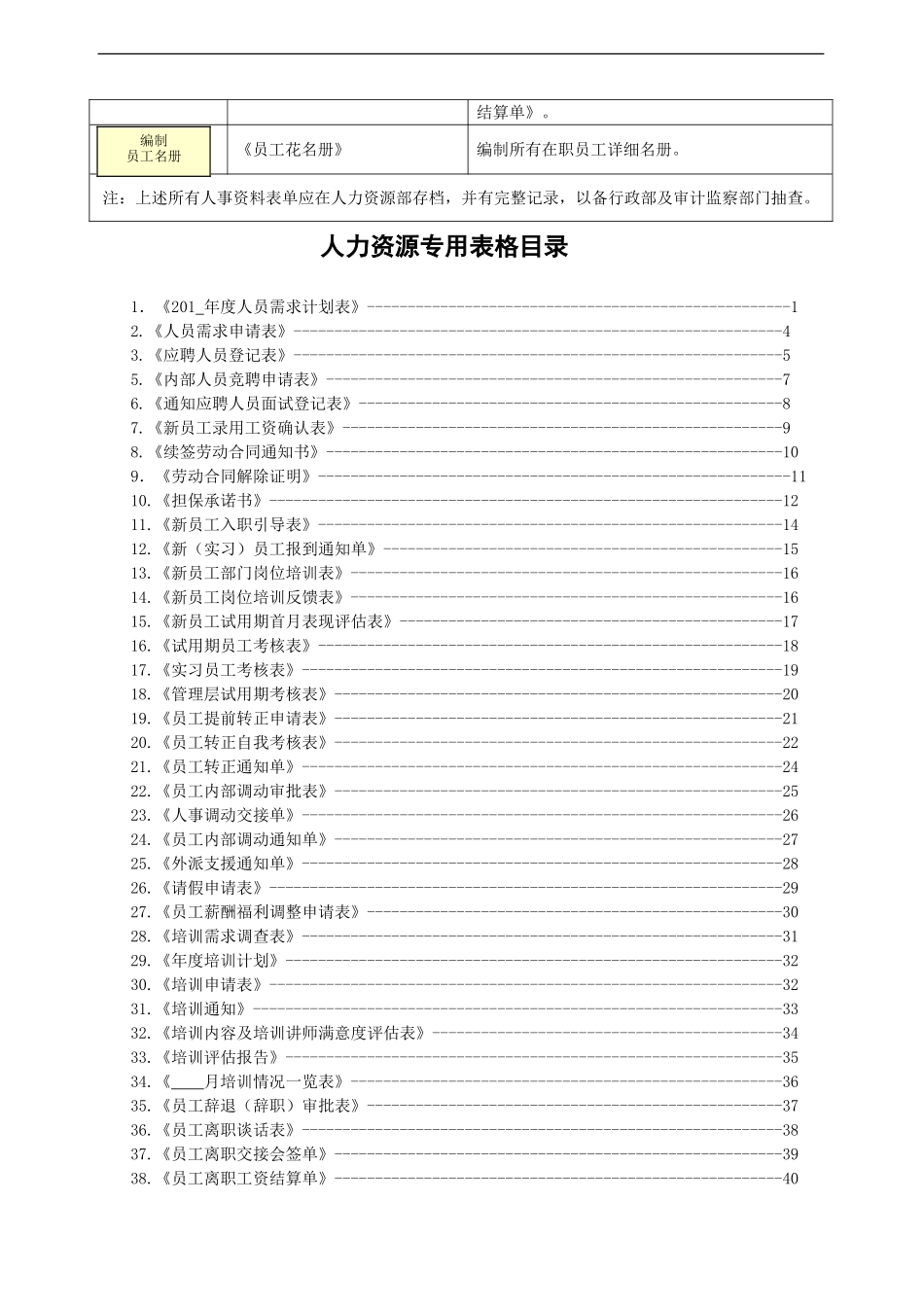 人力资源-2022HR操作规范与专用表单_第3页