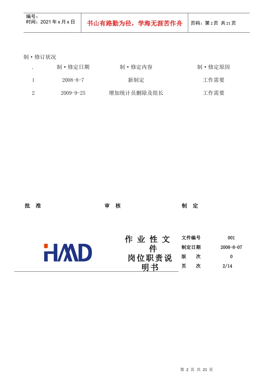 喷涂部岗位职责说明书_第2页