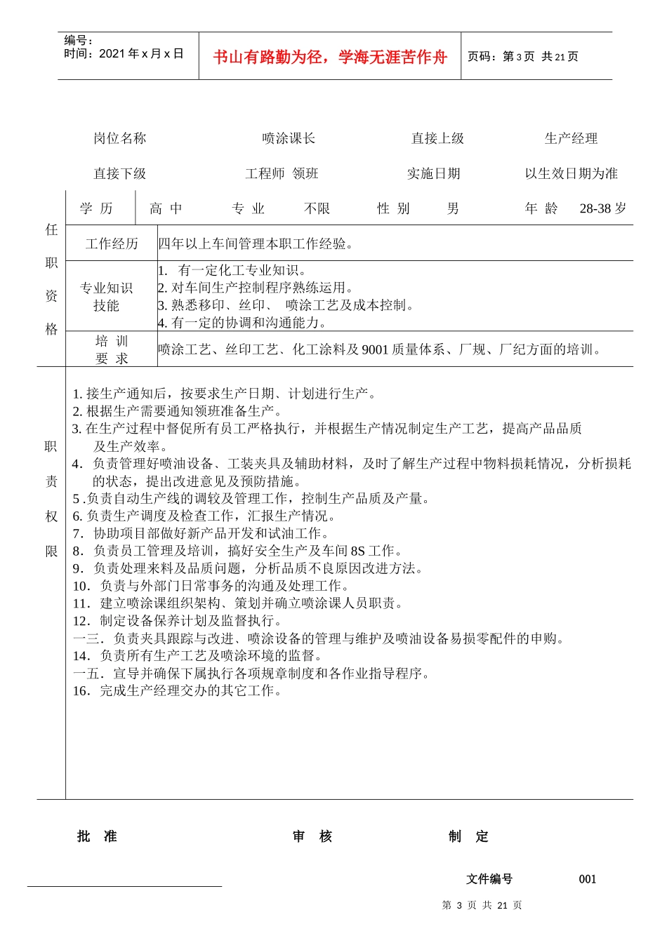 喷涂部岗位职责说明书_第3页