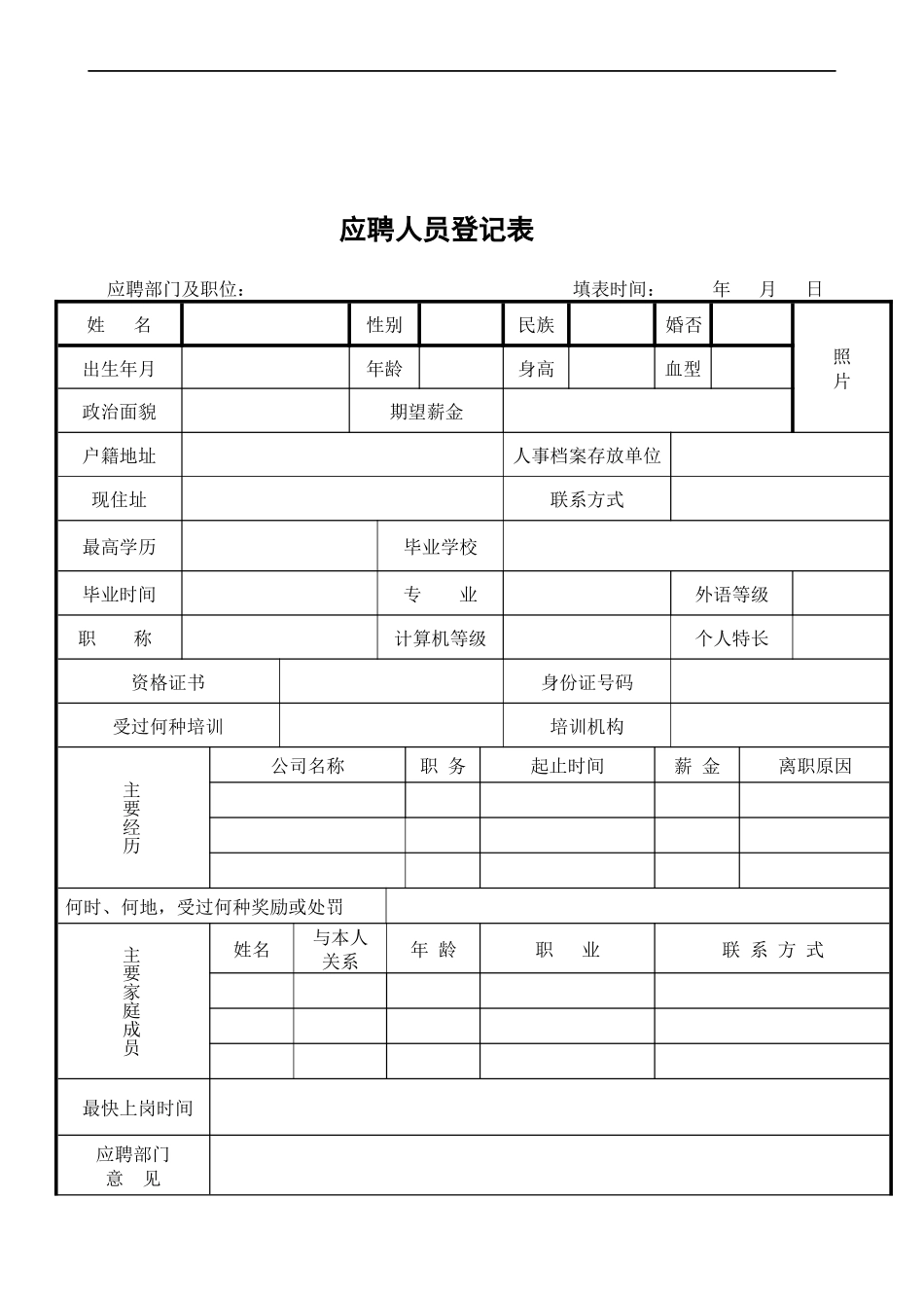 公司人事表格草案初稿_楚昙_第3页
