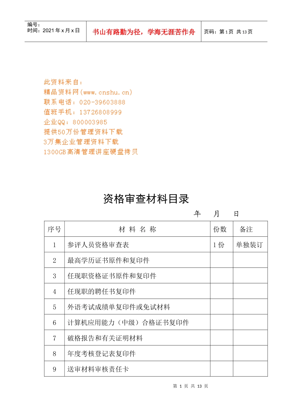 参评人员资格审查意见表_第1页