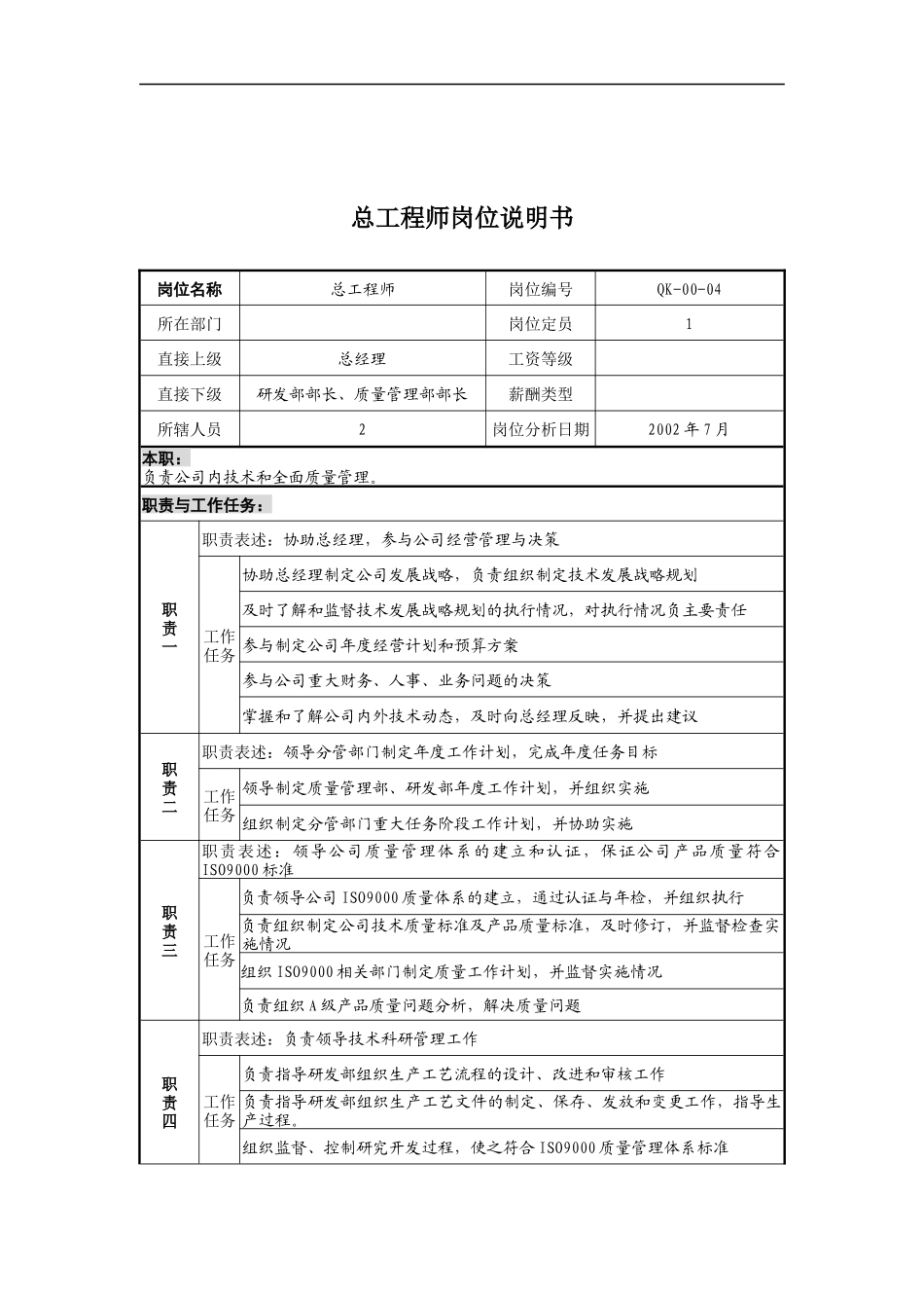 乾坤木业公司总工程师岗位说明书_第1页