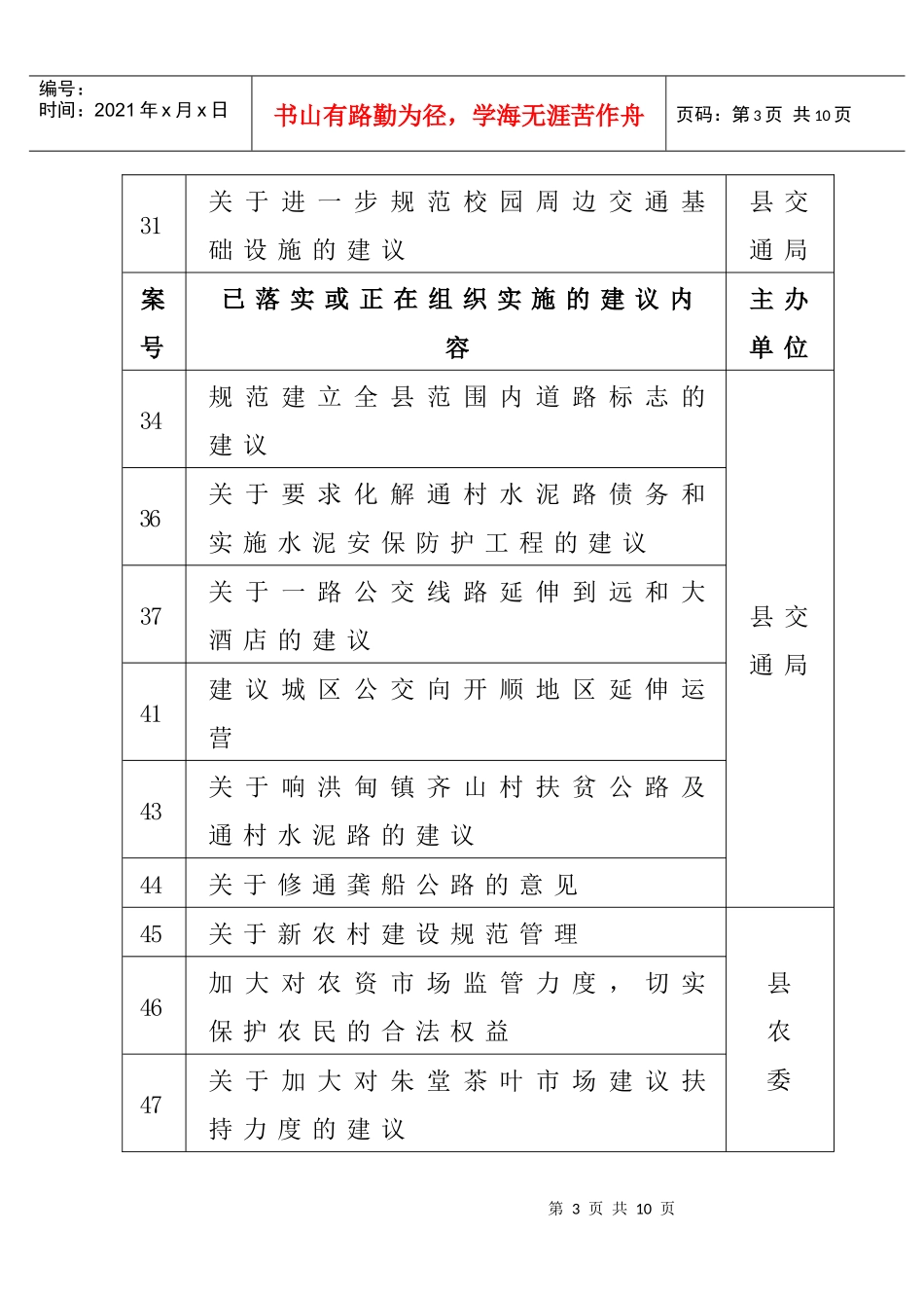 县十五届人大二次会议代表建议办理情况统计表_第3页