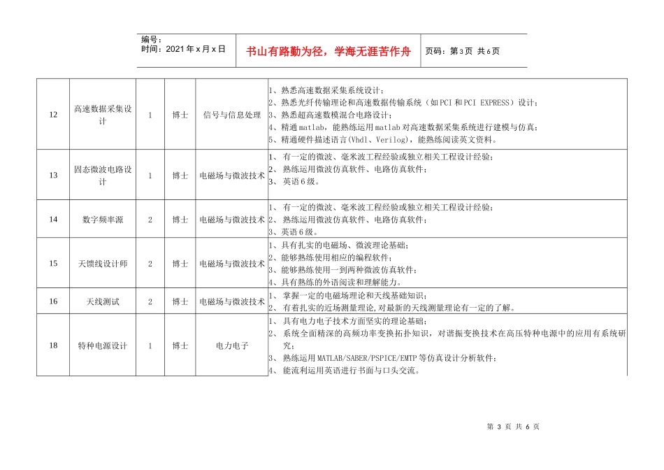 中国电子科技集团公司第38研究所XXXX年校园招聘信息表_第3页