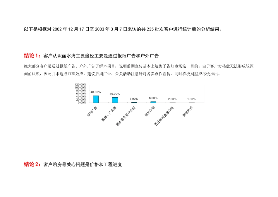 某别墅项目年度营销推广整合方案_第3页