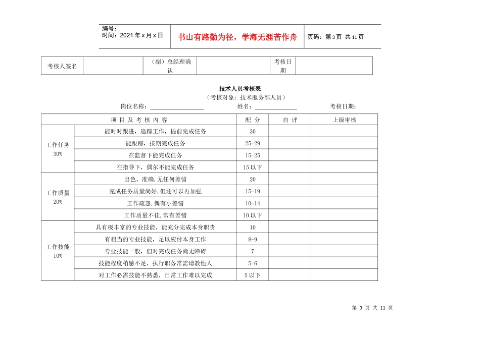 各部门绩效考核表格汇总（DOC9页）_第3页