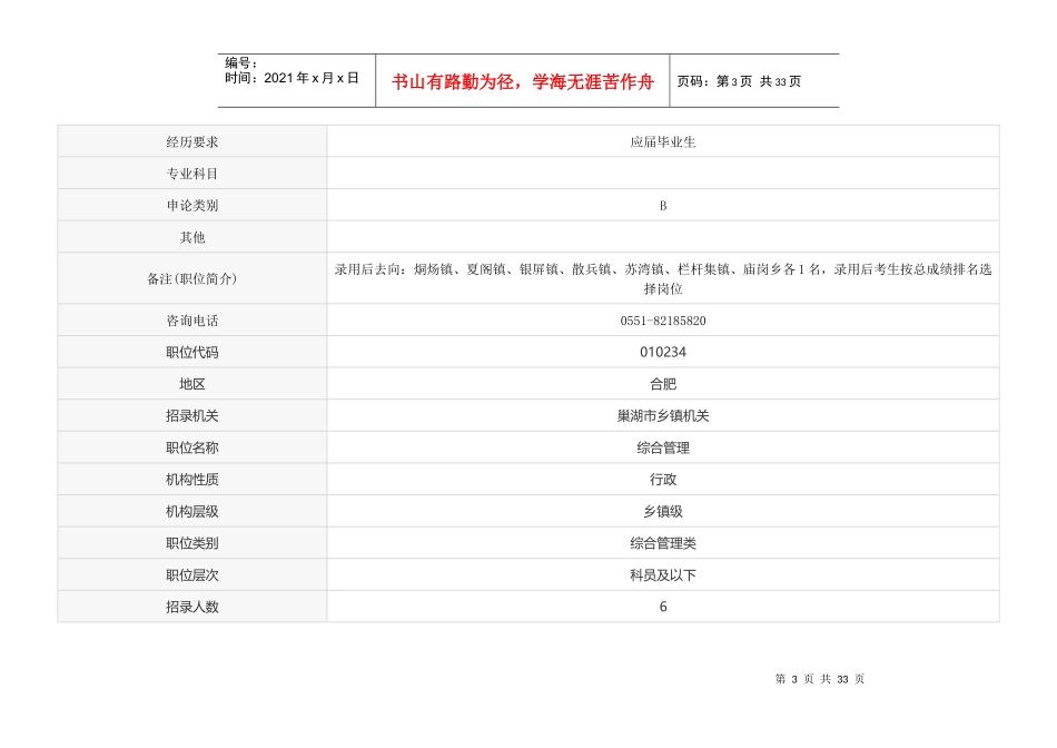 合肥巢湖市乡镇机关职位表23日_第3页