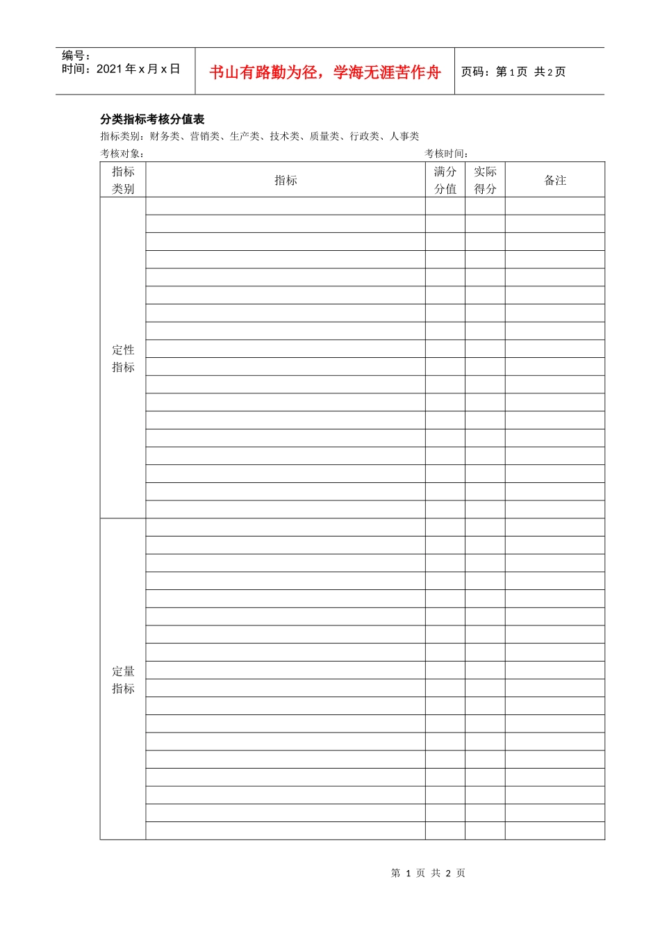 分类指标考核分值表_第1页