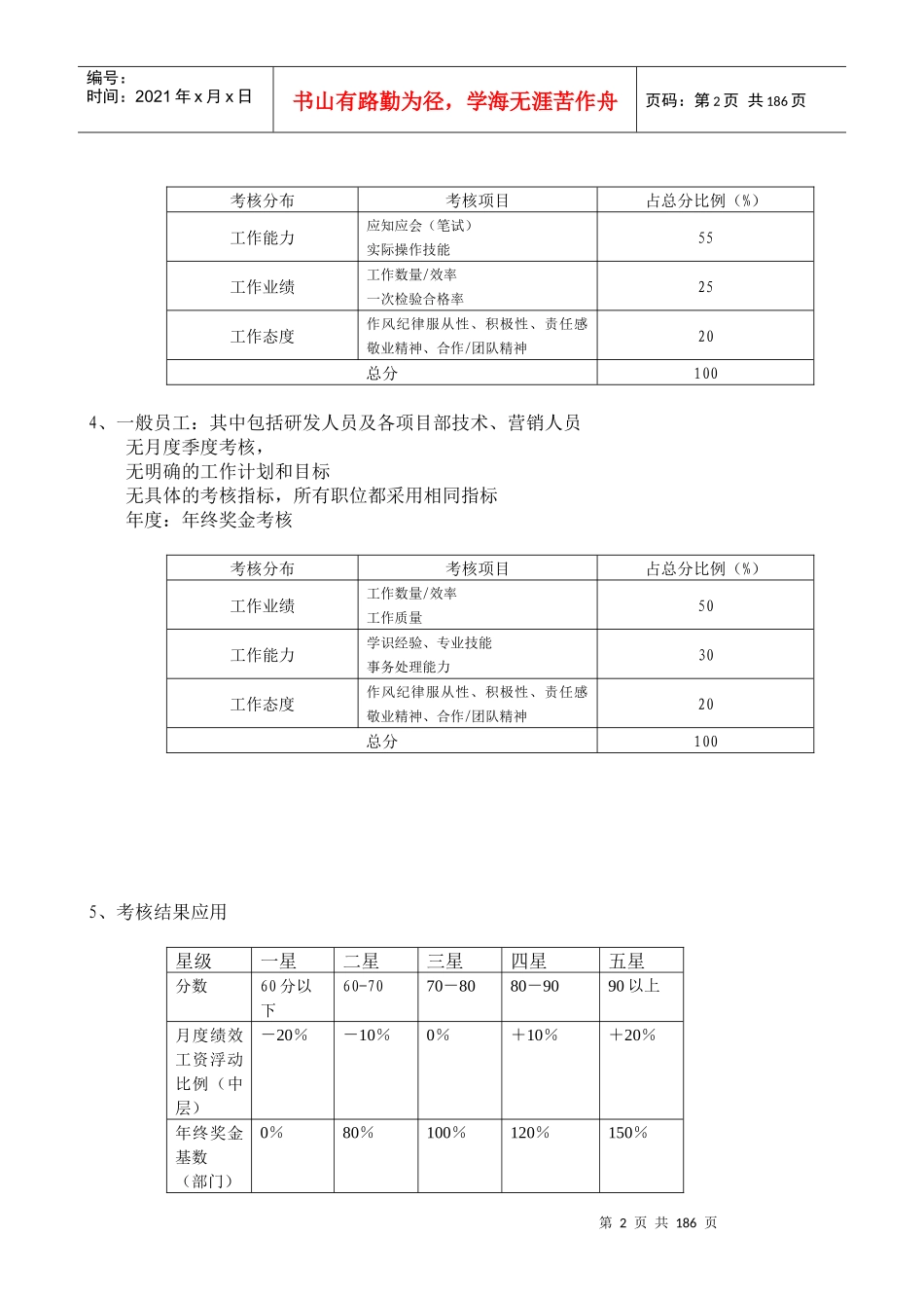 威尔公司绩效考核评价体系设计_第2页