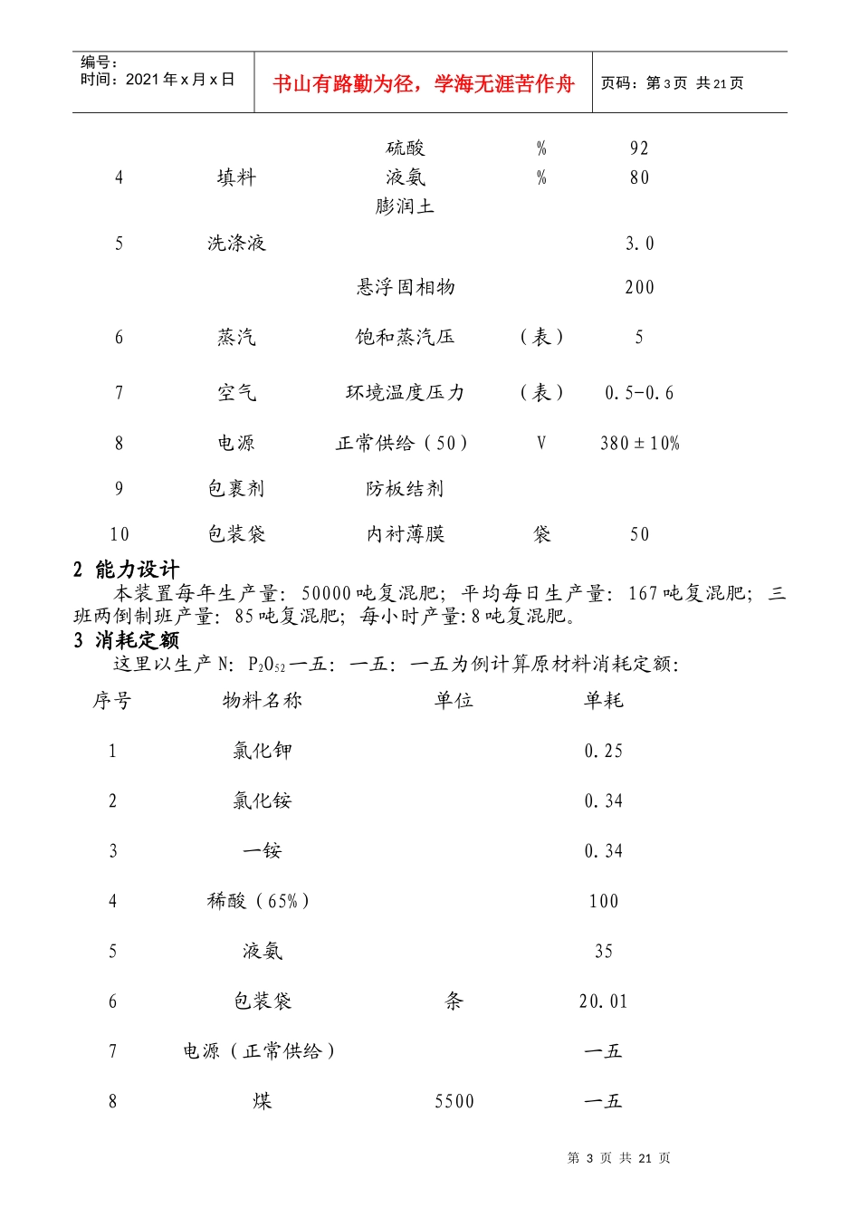 万吨年氨酸造粒工艺岗位操作规程_第3页