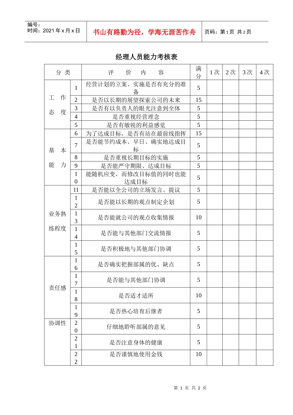 【测量评估】经理人员能力考核表_第1页