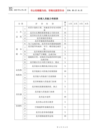【测量评估】经理人员能力考核表