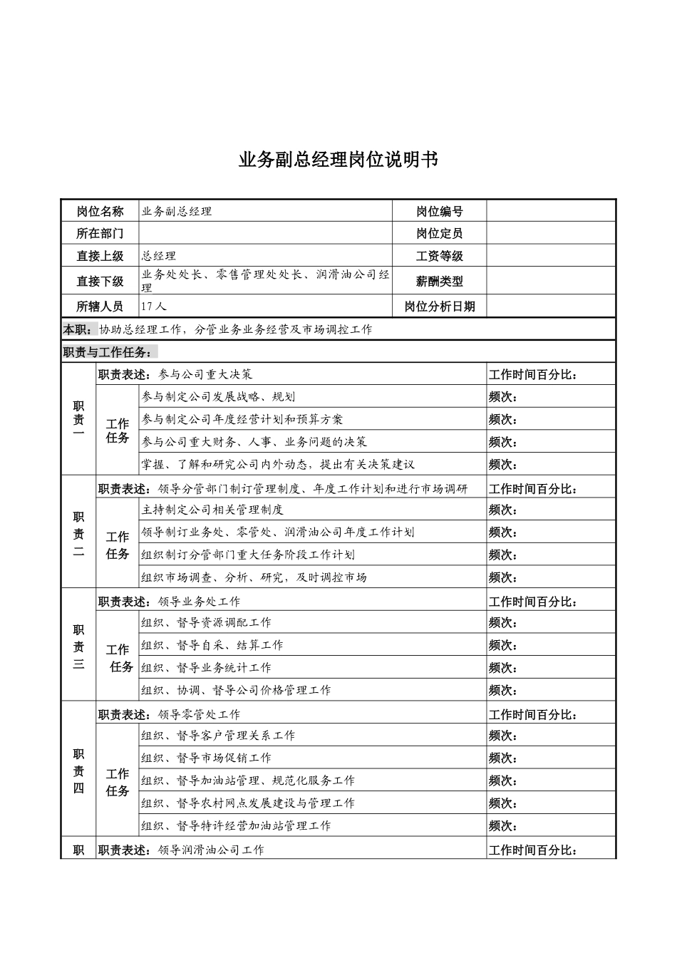 河北石油分公司业务副总经理岗位说明书_第1页