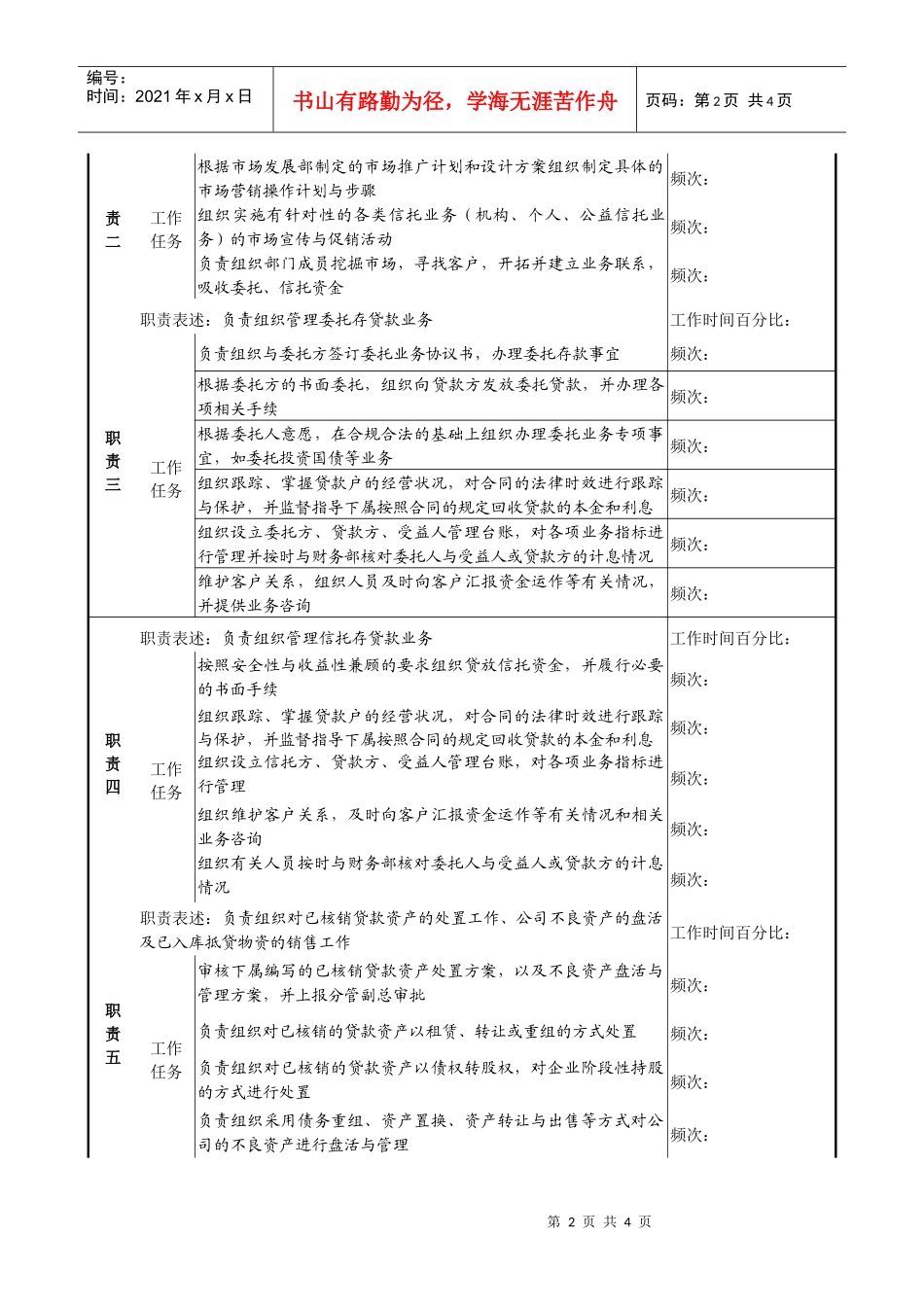 信托部经理职务说明书_第2页