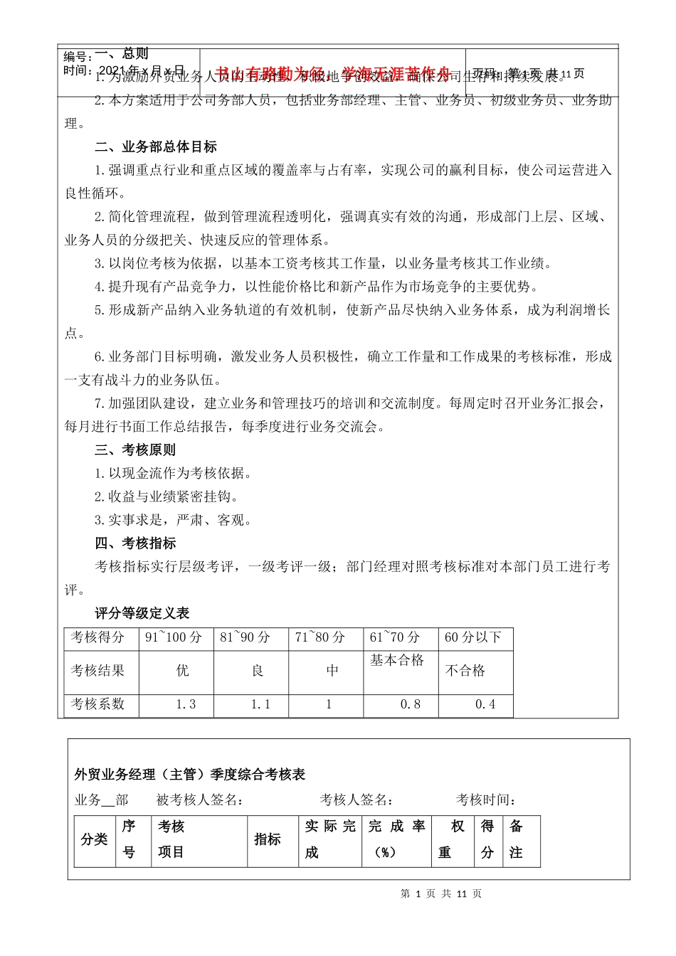外贸部绩效考核方案_第1页