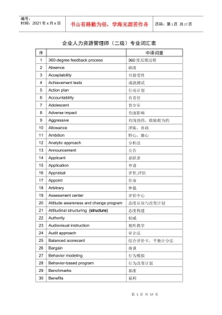 人力资源专业词汇中英对照文档
